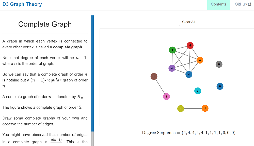 Aprendiendo teoría de grafos de una forma interactiva