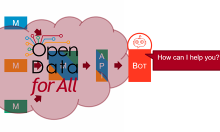 Chatbots para la consulta de datos abiertos