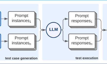 Automatización de pruebas de sesgos en LLMs